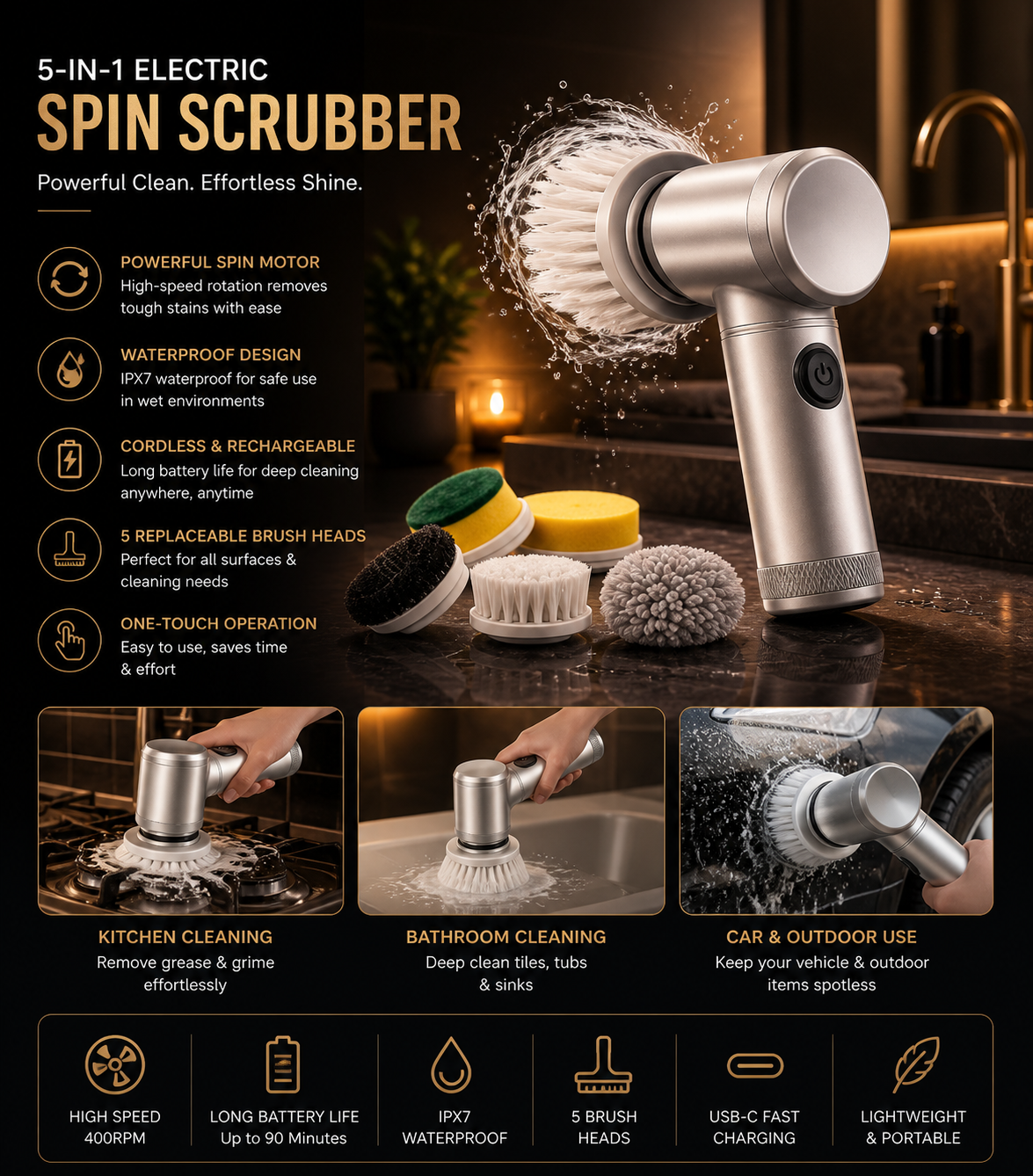 🧼 5-in-1 Electric Spin Scrubber 🧼 5 Brush Heads • USB Rechargeable • Powerful Clean