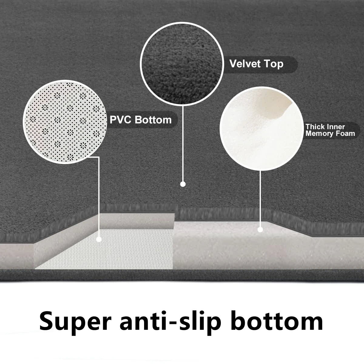 🚿 3D Non-Slip Bathroom Mat 🚿 Absorbent • Quick Dry • Washable