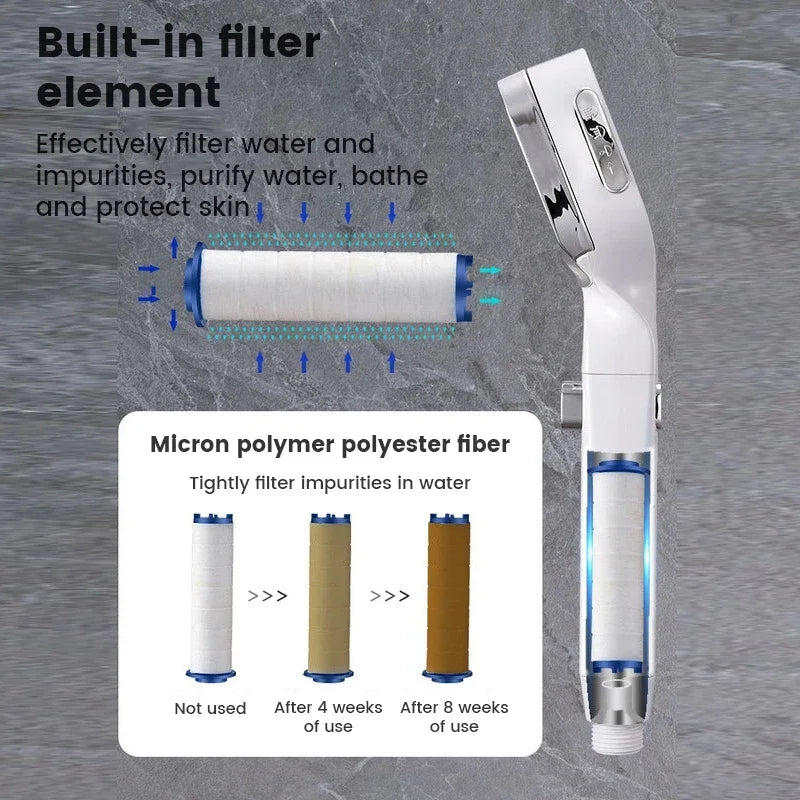 🚿 High Pressure 3-Mode Shower Head | 💧 Water Saving + ⏸ One-Key Stop