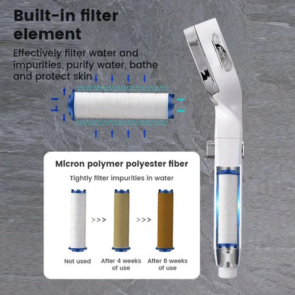 🚿 High Pressure 3-Mode Shower Head | 💧 Water Saving + ⏸ One-Key Stop