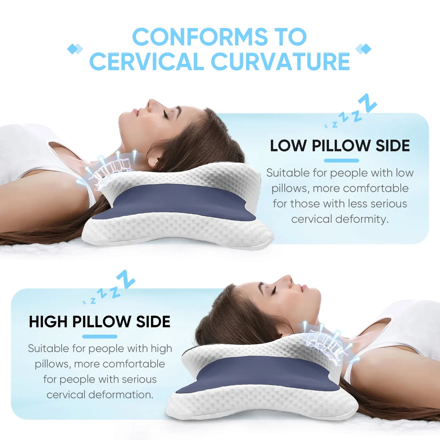 ✨ Ergonomic Memory Foam Pillow ✨ Neck Relief • Contour Support • All Sleep Styles